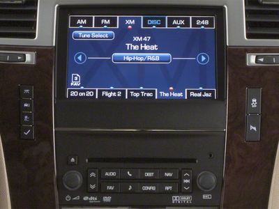 2012 Cadillac Escalade EXT Premium